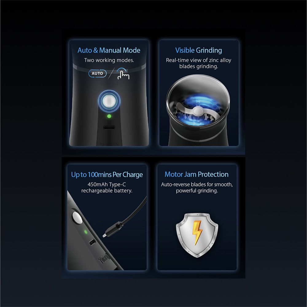 Yocan iShred Electric Grinder | 450mAh